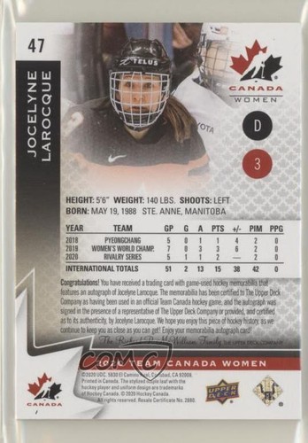 2020 Team Canada Juniors Women's WC Autos /199 Jocelyne Larocque #47 Patch Auto - Picture 2 of 4