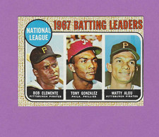 1968 Topps '67 NL BattingLeaders Clemente Gonzalez Alou #1 Baseball Card