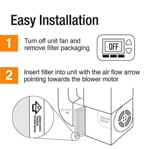 20x24x1 Pleated Air Filters Replacement For Furnace. AC HVAC MERV 8 FPR 5 3-Pack - Picture 10 of 10