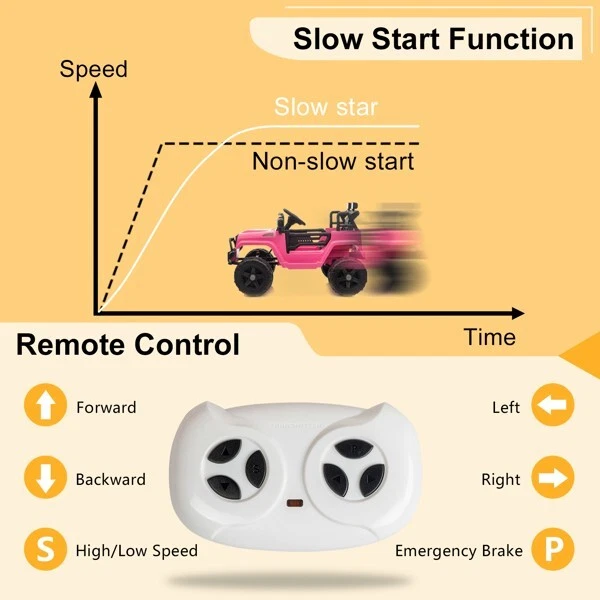 LEADZM Dual Drive 12V 4.5A.h with 2.4G Remote Control Jeep Pink LEADZM Dual Drive 12V 4.5A.h with 2.4G Remote Control Jeep Pink