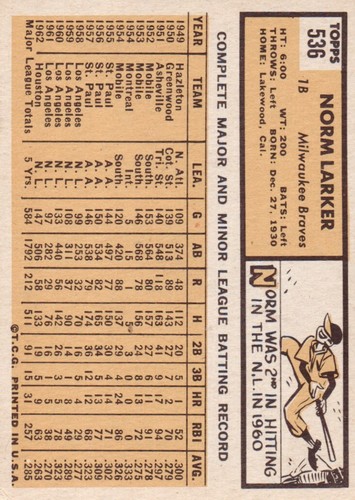 1963 Topps Baseballkarten Ihre Auswahl - Bild 270 von 309