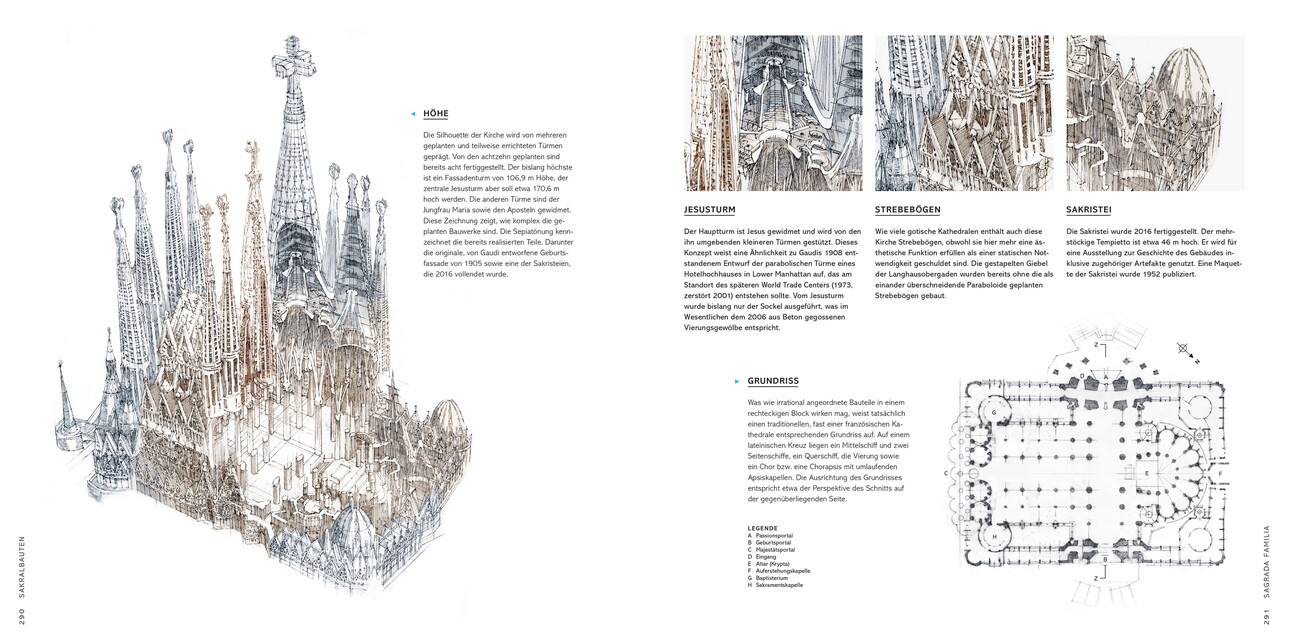 Thumbnail - Architektur John Zukowsky