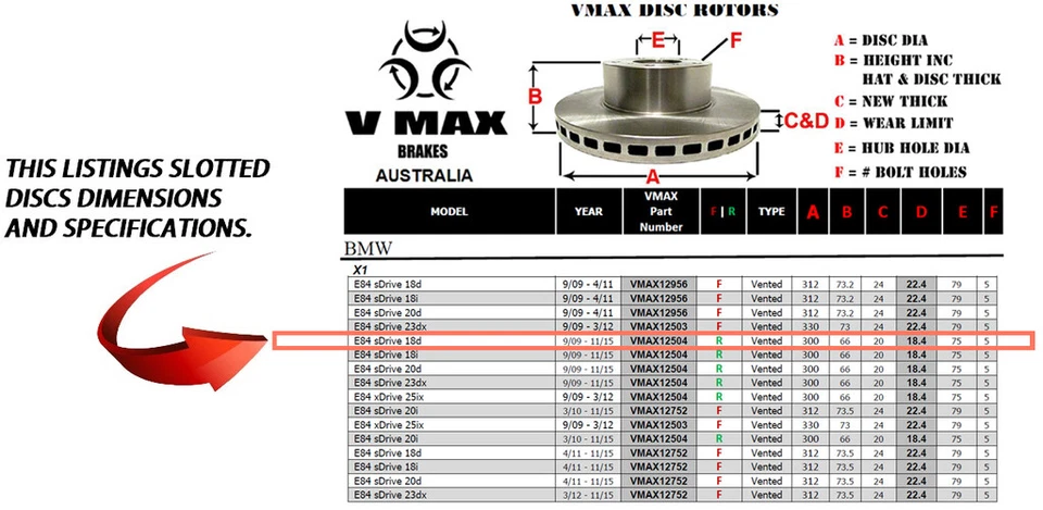 fits BMW X1 E84 sDrive 18d 2009-2015 REAR Disc Brake Rotors & PADS PACKAGE - image 2 of 4