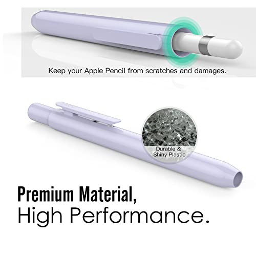 MoKo Holder Case Fit Apple Pencil 1st Gen, Retractable Tip Cap Fit Taro Purple - 第 3/7 張圖片
