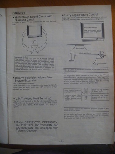 SANYO TELEVISION INSTRUCTION MANUAL.. VARIOUS MODELS..FUZZY LOGIC..TELETEXT - Picture 3 of 6