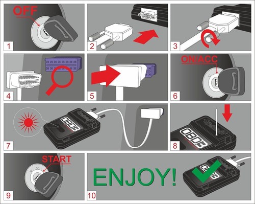 Chip TuningChip Tuning Power Box for FORD GALAXY II III IV petrol OBD - Picture 9 of 9