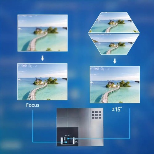 Wireless projector HD 1080P 12000 Lumens Mobile And Home Theater To 300” Screen - Picture 8 of 14