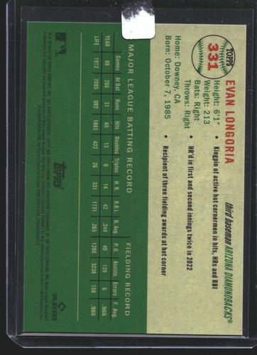 Evan Longoria 2023 Topps Chrome Anniversary Blue Mini-Diamond DBacks #/199 - Picture 2 of 2