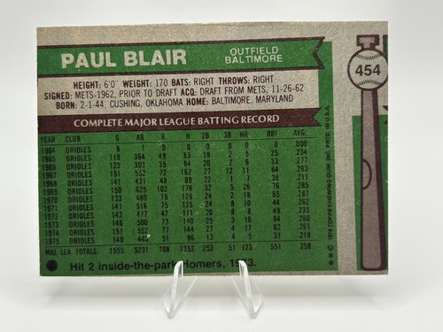 Carta Baseball 1976 Topps Paul Blair & Tom Griffin Errore Errore Errore Orioles-Astros - Foto 2 di 2