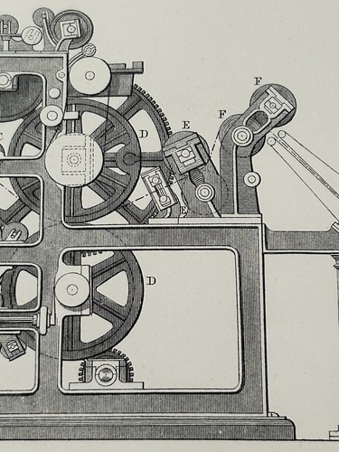 Ingram Rotary Printing Machine Engraving c1870s | Victorian Industrial Art Print - Picture 11 of 18