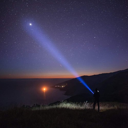 Tactical Flashlight Super Bright LED Torch USB 5 Light Mode Jagd Montieren Lamp - Bild 6 von 13