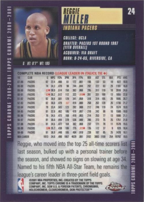 2000-01 Topps Chrome - Reggie Miller #24