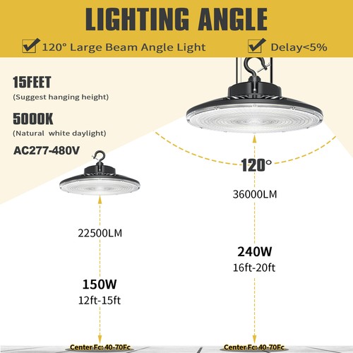 2PACK Adjust 240W/200W/150W 480V Warehouse High Bay Light LED UFO Factory Lights - Picture 8 of 15