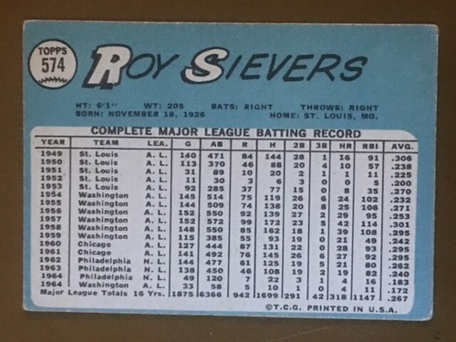 1965 Topps Baseball High Number Singles - Elige tu tarjeta -- 371-598 - Imagen 397 de 501