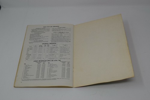 Atlas mundial de colección de eventos actuales de Rand McNally, 3055, 1963 - Imagen 9 de 9