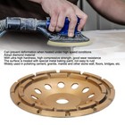 (230mm) Double Row Grinding Wheel Efficiently Cuts Concrete And For