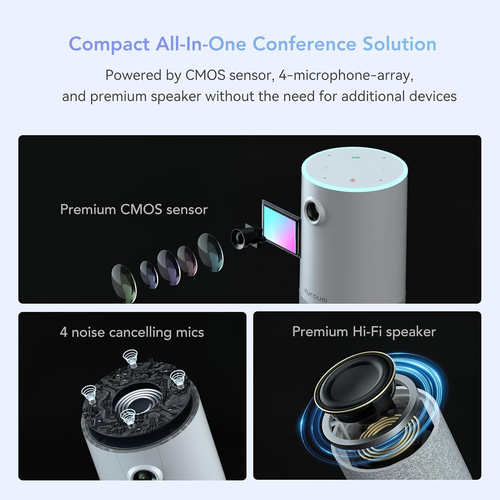 C10(2Nd Gen) 1080P Conference Webcam with Microphone Speaker, Portable All in On - Picture 2 of 12