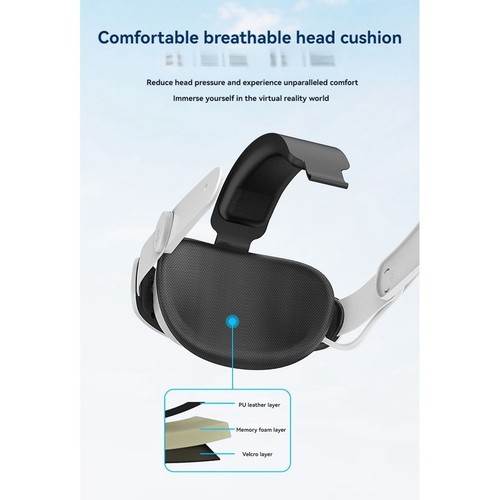 Adjustable Rechargeable Head Strap for Meta 3S Replacement Headband Elite5949 - Foto 3 di 7