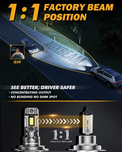 AUXBEAM H7 LED Headlight Bulbs High Low Beam CANBUS 1:1 Mini Size Super Bright - Picture 6 of 19