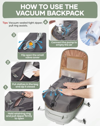 Vakuum Rucksack Reise mit Pumpe Airback Rucksack mit Vakuumkompression per... - Bild 3 von 8