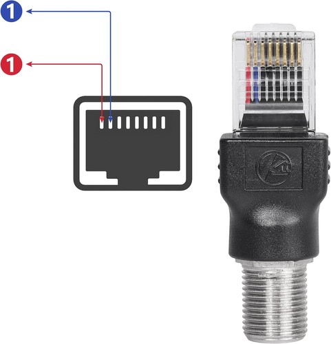 CERRXIAN 4 STÜCK RF zu RJ45 Koaxial Konverter Buchse Stecker Koax schwarz - Bild 2 von 6