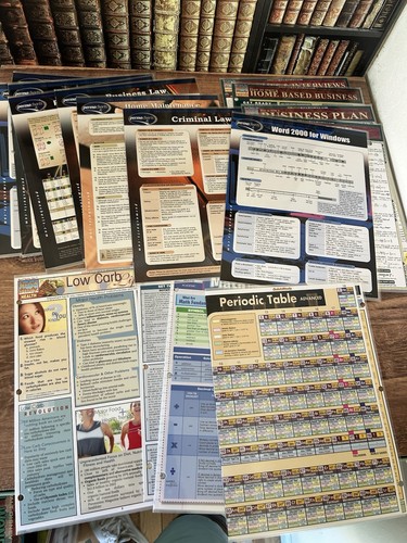 Quick Study & Perma Laminated Academic Charts: Anatomy Periodic Table Homeschool - Picture 1 of 3