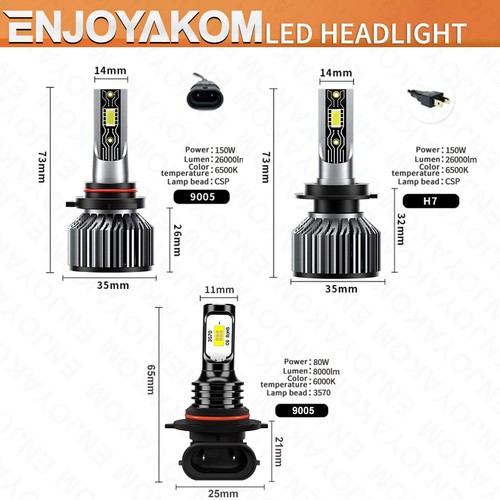 For Kia Sorento 2019-2020 LED Headlight Bulb High Low Beam + Fog Light 6500K - Picture 6 of 11