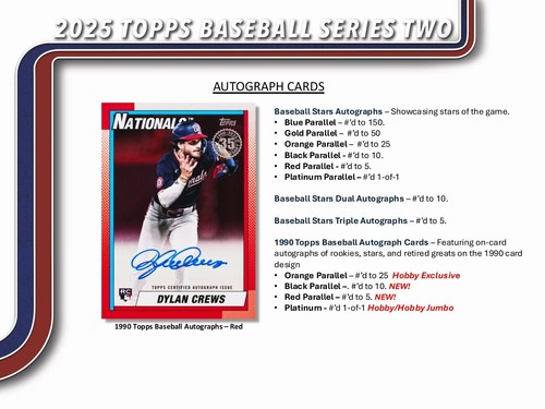 Billy Cook PIT 2025 Topps Series 2 Jumbo 30 Case (180Box) Player Break #1 - Bild 7 von 10