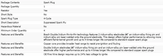 6 nuevas bujías de iridio dobles Bosch para LEXUS RX350 V6-3,5 L 2007-2015 Foto 3 de 4