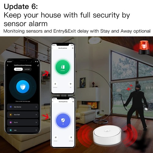 Tuya Multi-Mode Smart Gateway Hub WiFi ZigBee Bluetooth Mesh Home Bridge Control - Picture 12 of 12