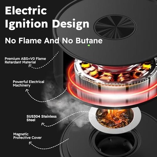 Electric Whiskey Smoker Kit Rechargeable Cocktail Smoker Gift Set W/ Wood Chips - Picture 3 of 7