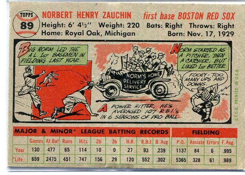 COLLECTIBLE 1956 Topps grey back #89 Norm Zauchin (Ex-Mint) - Picture 2 of 2