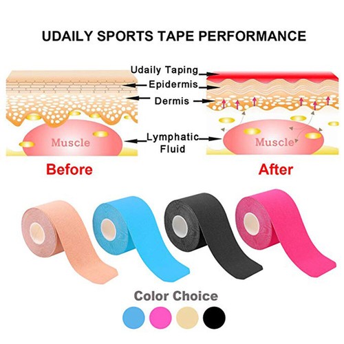 2Roll Kinesiology Tape Medical Gym Knee Shoulder Body Muscle Pain Relief Bandage - Picture 3 of 15