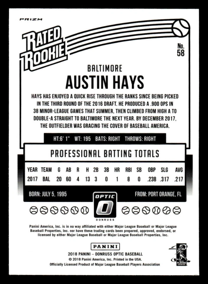 Austin Hays 2018 Donruss Optic #58 Shock Rookie - Image 2 of 2