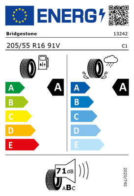 Etiqueta de neumáticos