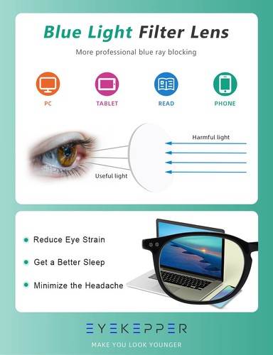 Blue Light Blocking Reading Glasses for Men Women Vintage Readers,Tortoise - Picture 5 of 7