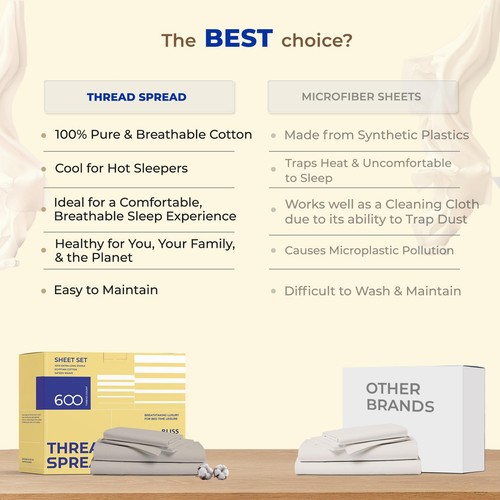 Luxury Egyptian Cotton Sheets King Size - 600 Thread Count Sheets King 4 PC W... - Imagen 5 de 7