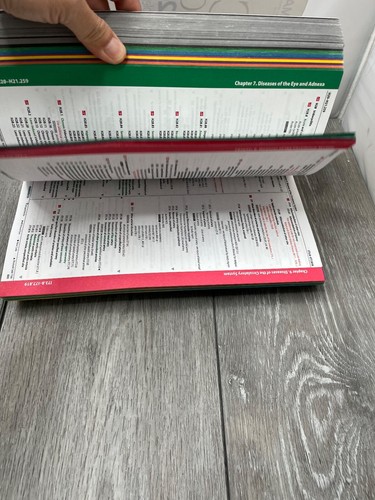 AMA ICD-10-CM 2017 The Complete Official Codebook - Picture 15 of 16