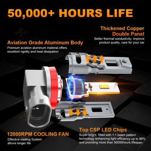 H11 H9 LED Headlight Super Bright Bulbs Kit 8000K White 330000LM High/Low Beam - Picture 8 of 12