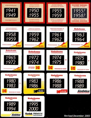 LOT OF 2 ORIGINAL 1983 RR Railway Trains Stubai Valley Alps Vienna Austria - Picture 7 of 7