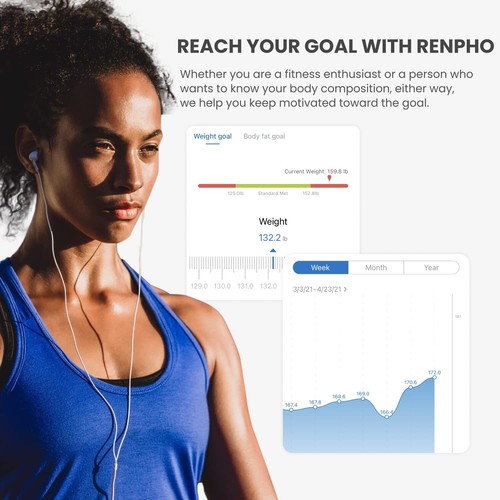 RENPHO Bluetooth Body Fat Scale ES-CS20M Black Smart BMI Digital Weight Scale - Picture 3 of 7