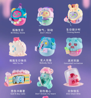 F.UN ShinWoo Birthday Alone Series Confirmed Blind Box