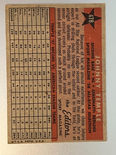 1958 Topps Baseball Singles - Pick Your Card - Picture 219 of 231