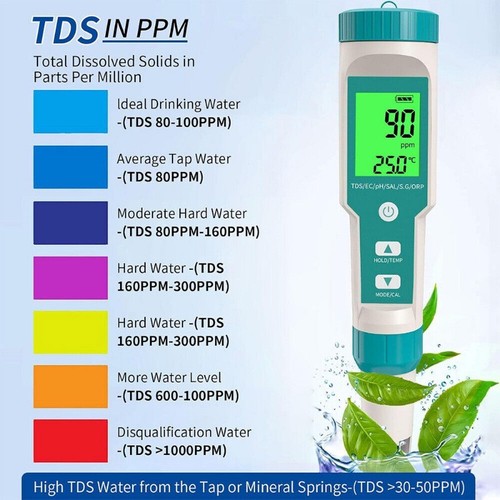 Digital PH Meter 7in1 Water Quality Tester EC TDS Salinity S.G ORP TEMP Monitor - Bild 2 von 6