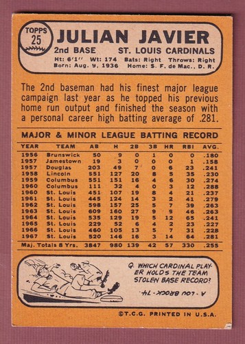 1968 Topps Baseball (1-109) * You Pick * Conditions Listed - Picture 46 of 216