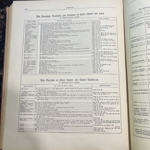Potter's Popular Encyclopedia —William Blackwood—1878—Wörterbuch —Illustriert - Bild 19 von 21