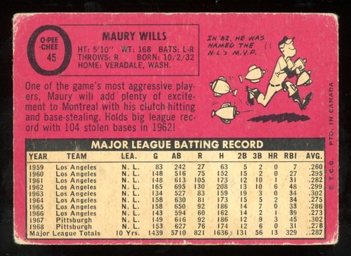 1969 TOPPS OPC O PEE CHEE BASEBALL #45 Maury Wills VG Montreal Expos Card - Picture 2 of 2