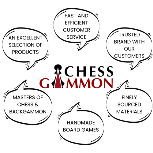 Helena Elevated Mother of Pearl Ebony Chess Board 17 Inch - Picture 4 of 4