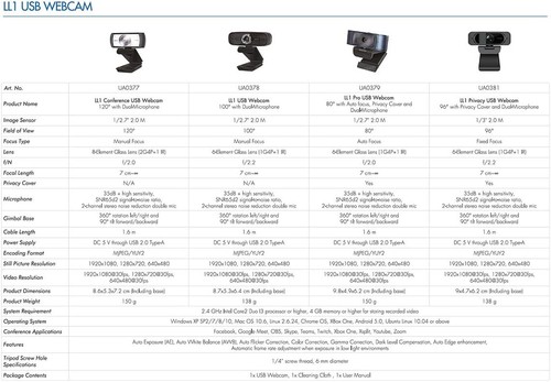 LogiLink UA0378 - Konferenz HD-USB-Webcam, 100° Weitwinkelobjektiv, Dual-Mikrofo - Afbeelding 9 van 10