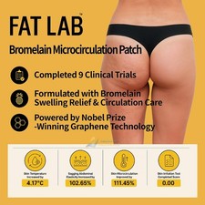FAT LAB Bromelain Graphene Warming Body Care Patches – Made in Korea